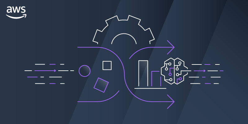 AWS DataBrew Cover Image